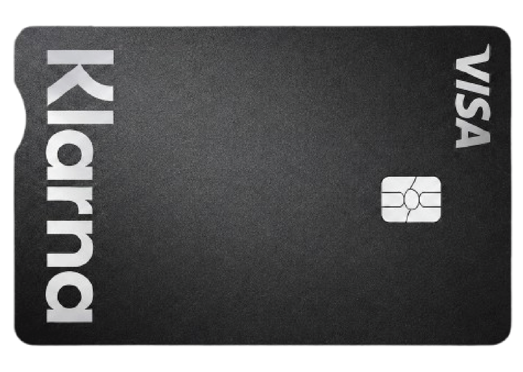 Klarna Premium