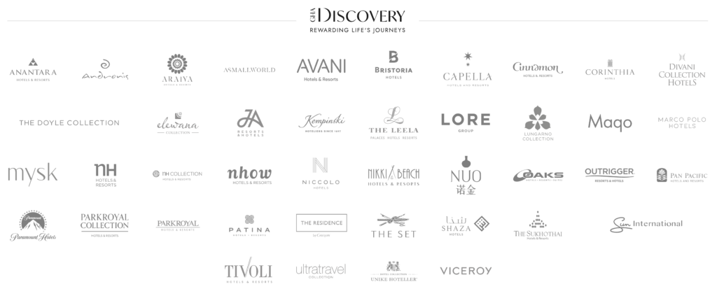 Hôtels GHA Discovery