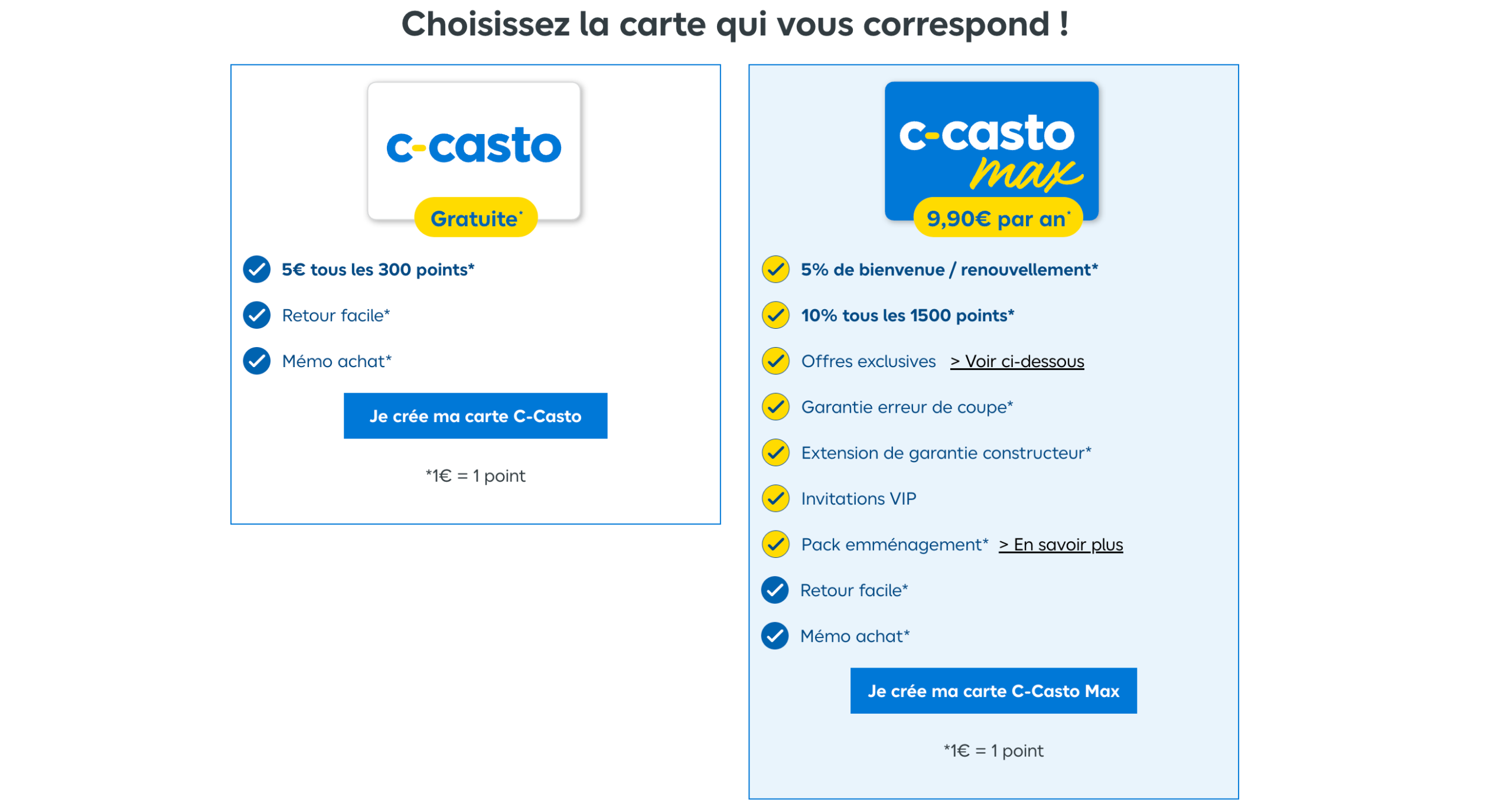 Carte-de-fidélité-C-Casto-et-C-Casto-Max-Castorama