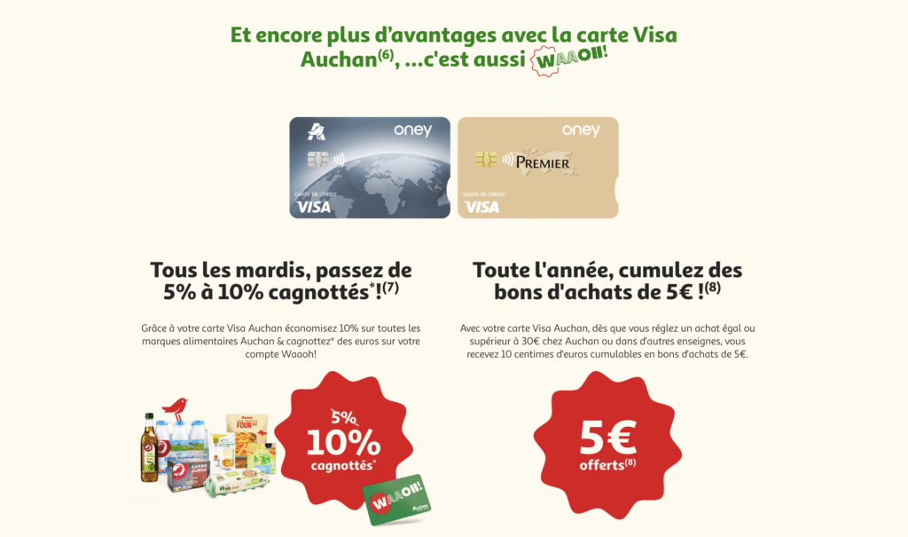 Carte Visa Auchan