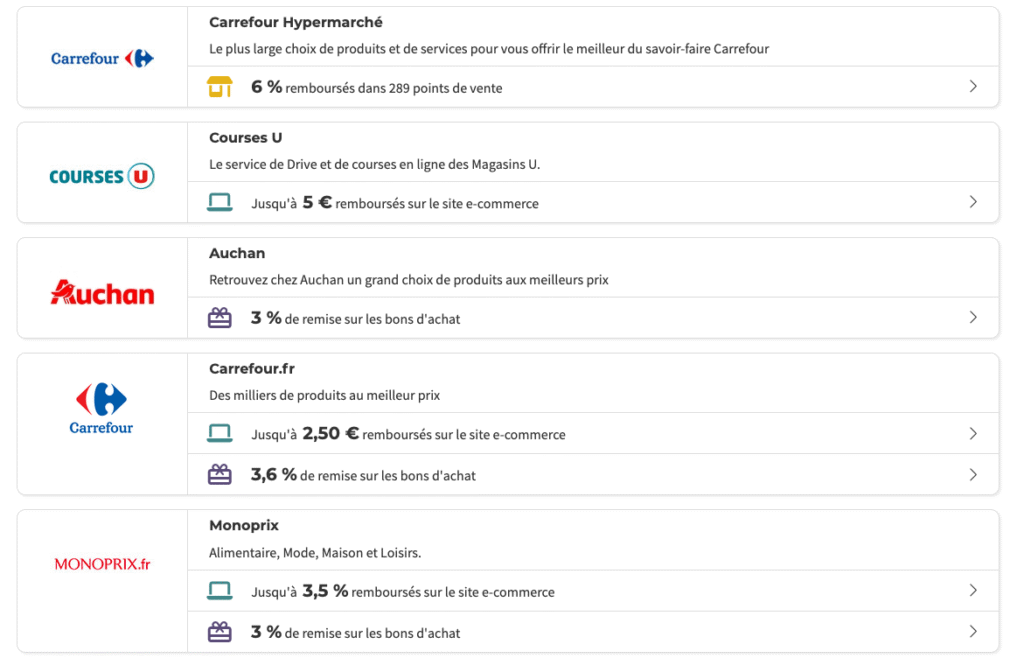 Partenaires de SG