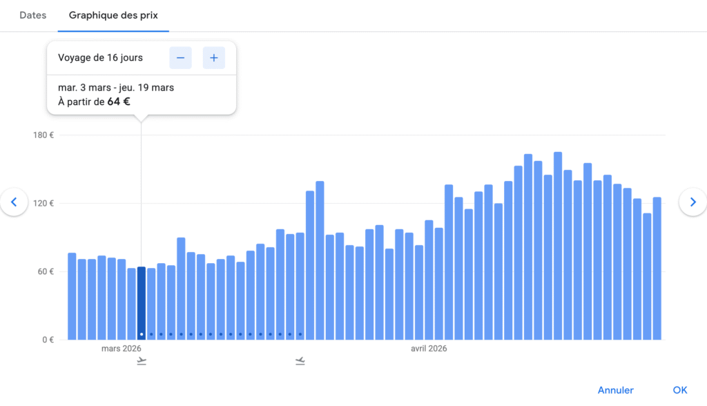 Paris-vers-Rome-Google-Flights